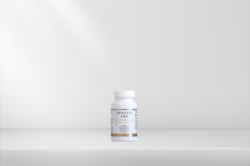 CBD Inflammation Supplements - THC-Free Capsules