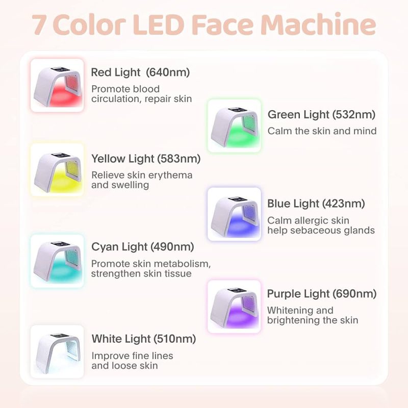 LED face shield for skincare treatments, promoting anti-aging and rejuvenation at DERMAKI.