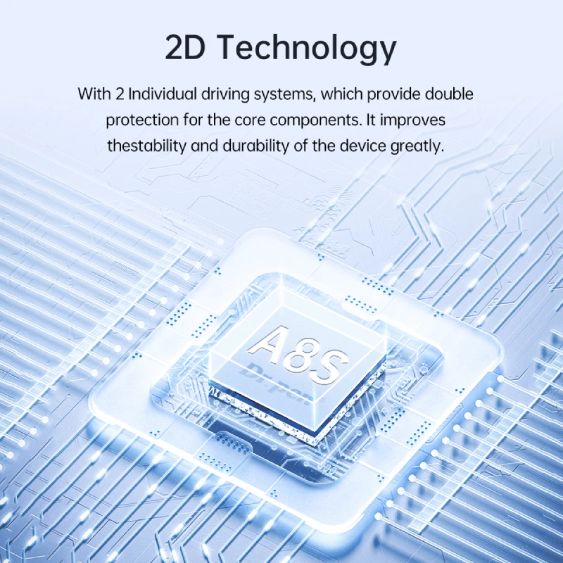 Image showcasing advanced 2D technology used in Dermaki skincare formulations.