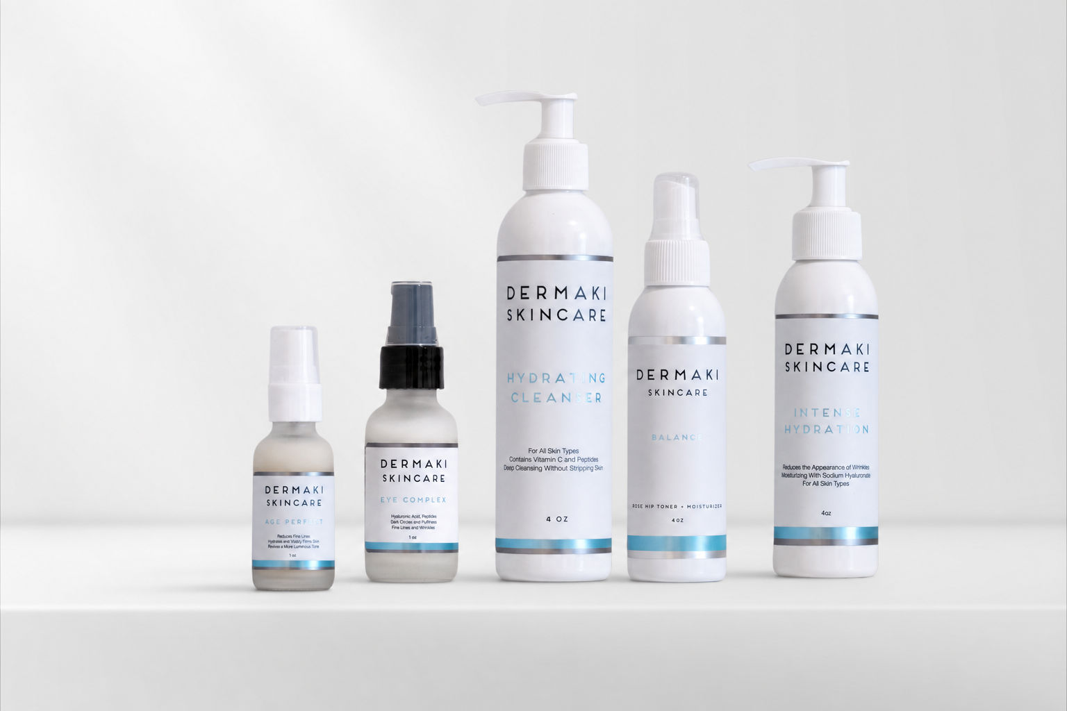 Anti-Aging Kit